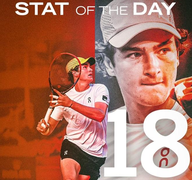 古斯塔沃和 古斯塔沃和